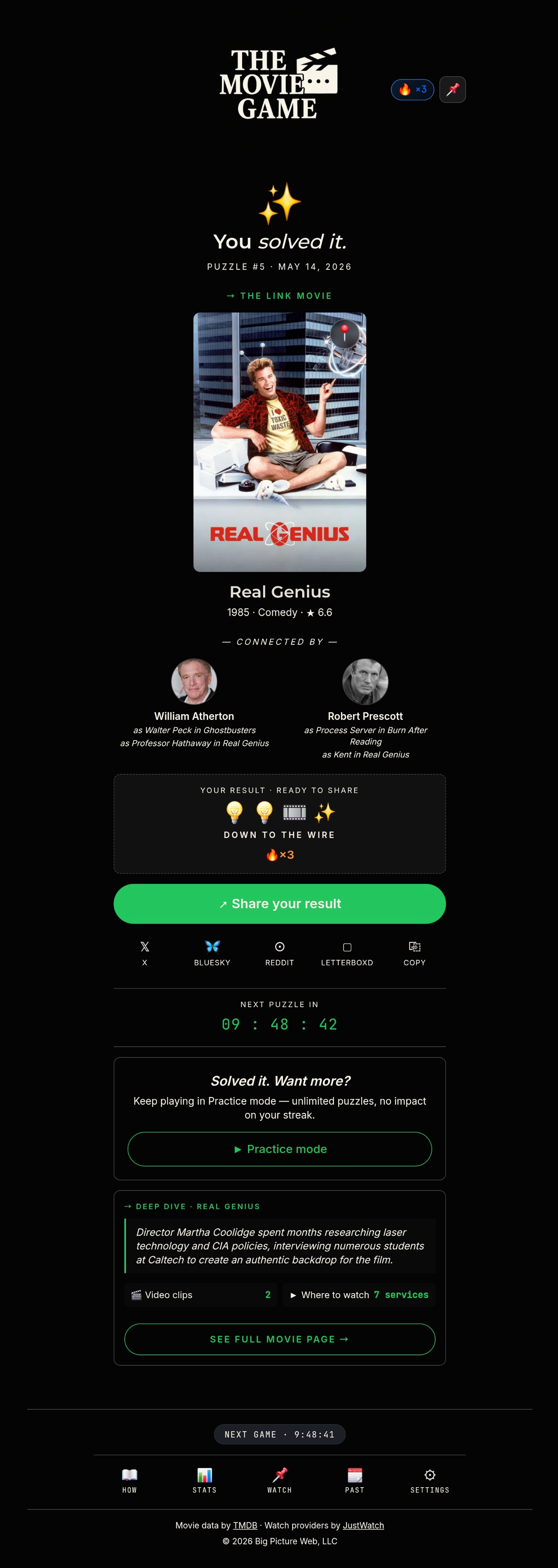 The Movie Game post-game share screen for Real Genius (1985), with share buttons and Deep Dive callout